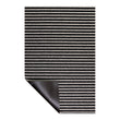 Breton Stripe Shag Mats - Tuxedo Corner